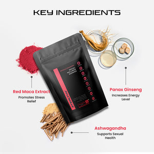 Perform Better Gummies - Trial Pack