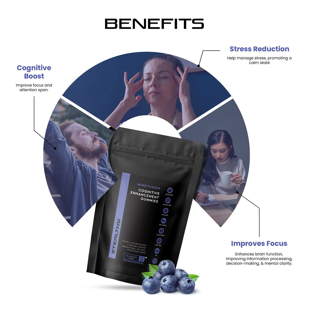 Neuro Energy, Focus Enhancer Gummies - Trial Pack