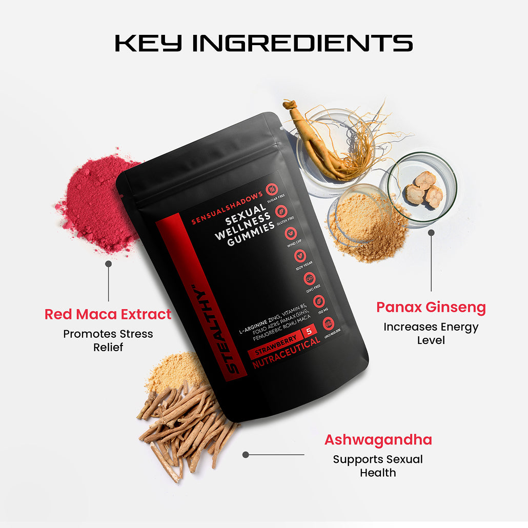 Perform Better Gummies - Trial Pack 