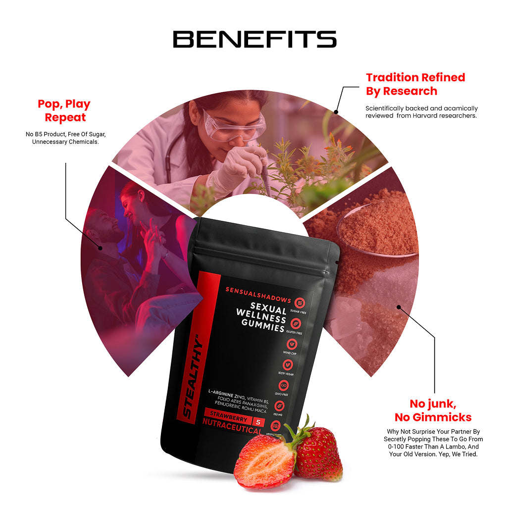 Perform Better Gummies - Trial Pack 