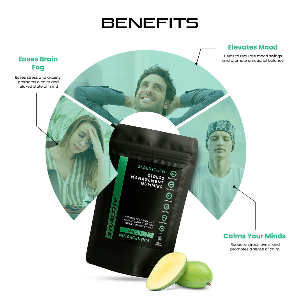De-Stress Gummies for Calmness - Trial Pack 