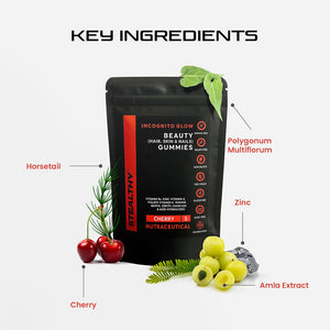 Beauty Gummies - Make Your Skin Glow, Hair Stronger, And Nails Healthier - Trial Pack 
