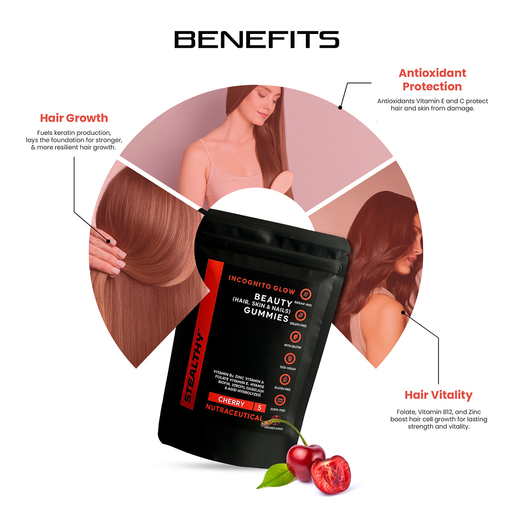 Beauty Gummies - Make Your Skin Glow, Hair Stronger, And Nails Healthier - Trial Pack 