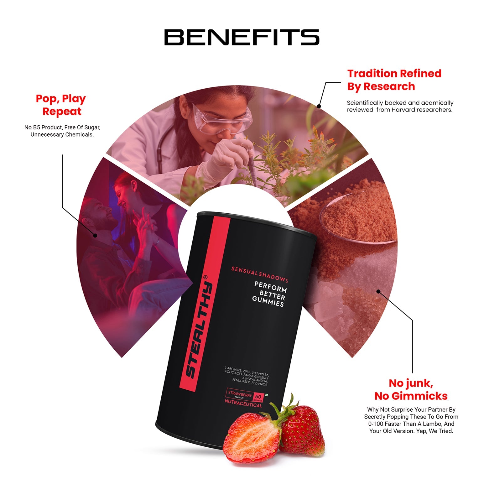Perform Better Gummies 