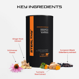 Immuno Shield - Immunity Vitality Gummies 