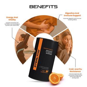 Immuno Shield - Immunity Vitality Gummies 
