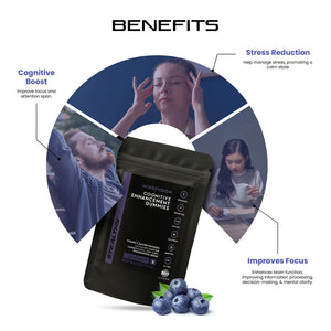 Neuro Energy, Focus Enhancer Gummies - Trial Pack 