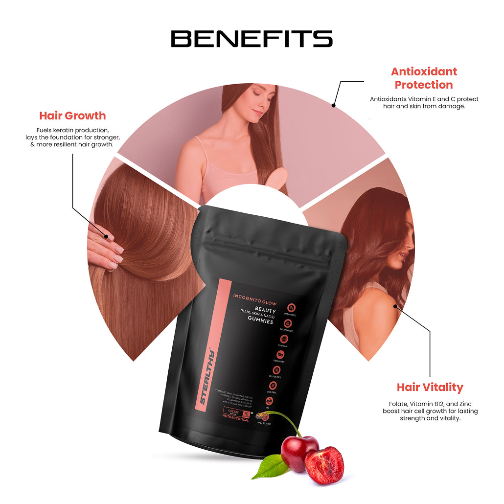 Beauty Gummies - Make Your Skin Glow, Hair Stronger, And Nails Healthier - Trial Pack 