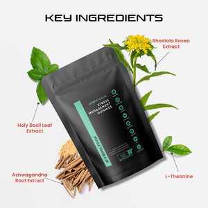 De-Stress Gummies for Calmness - Trial Pack 