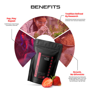 Perform Better Gummies - Trial Pack 